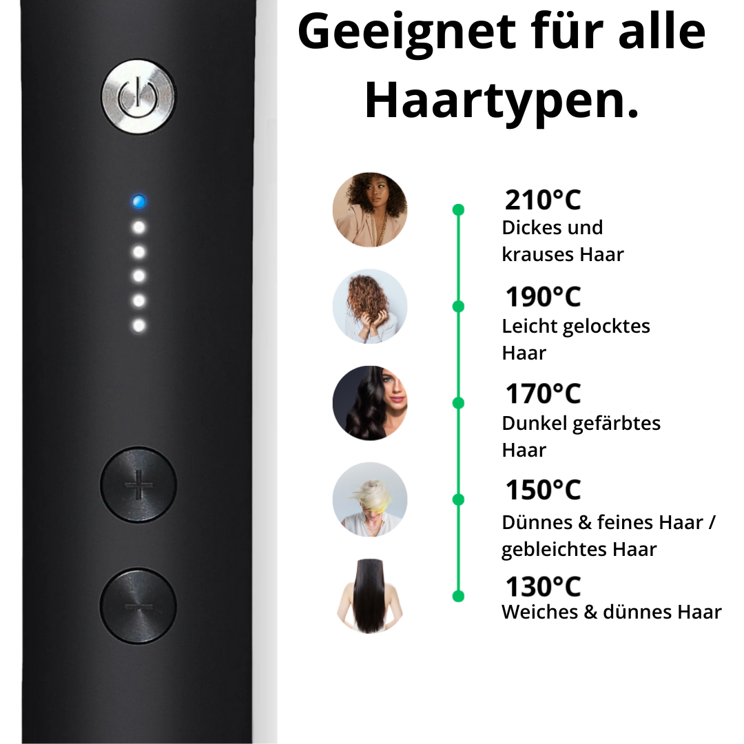 EasyStyle Pro™ - Revolutionärer Bürstenstil