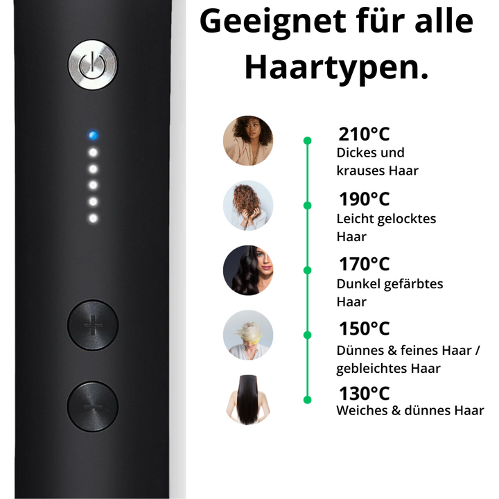 EasyStyle Pro™ - Revolutionärer Bürstenstil